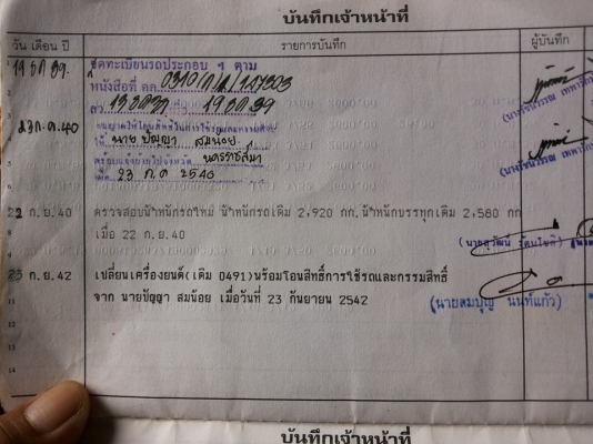 ***ขายแล้วครับขอบคุณ Truck2hand ขาย6ล้อประกอบใหญ่ๆแรงๆ ISUZU 6BB1 145แรง เครื่องแน่นแรงไม่เยิ้ม เกียร์สั้นแล้วเกียร์ใหญ่ J 7เกียร์ถอย คัสซีนอก สวยไม่ผุไม่ดาม เสริมเหล็กบนหนาแข็งแรง Fหน้า-หลัง กระบะพื้นเหล็กคอกไม้สภาพดีไม่ผุไม่หัก ยาว5ม. ฝาทึบมีผุ คัสซีกว้