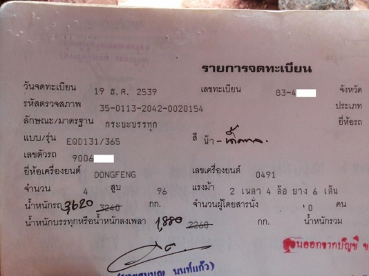 ***ขายแล้วครับขอบคุณ Truck2hand ขาย6ล้อประกอบใหญ่ๆแรงๆ ISUZU 6BB1 145แรง เครื่องแน่นแรงไม่เยิ้ม เกียร์สั้นแล้วเกียร์ใหญ่ J 7เกียร์ถอย คัสซีนอก สวยไม่ผุไม่ดาม เสริมเหล็กบนหนาแข็งแรง Fหน้า-หลัง กระบะพื้นเหล็กคอกไม้สภาพดีไม่ผุไม่หัก ยาว5ม. ฝาทึบมีผุ คัสซีกว้