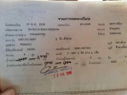 ***ขายแล้วครับขอบคุณ Truck2hand ขาย6ล้อประกอบใหญ่ๆแรงๆ ISUZU 6BB1 145แรง เครื่องแน่นแรงไม่เยิ้ม เกียร์สั้นแล้วเกียร์ใหญ่ J 7เกียร์ถอย คัสซีนอก สวยไม่ผุไม่ดาม เสริมเหล็กบนหนาแข็งแรง Fหน้า-หลัง กระบะพื้นเหล็กคอกไม้สภาพดีไม่ผุไม่หัก ยาว5ม. ฝาทึบมีผุ คัสซีกว้