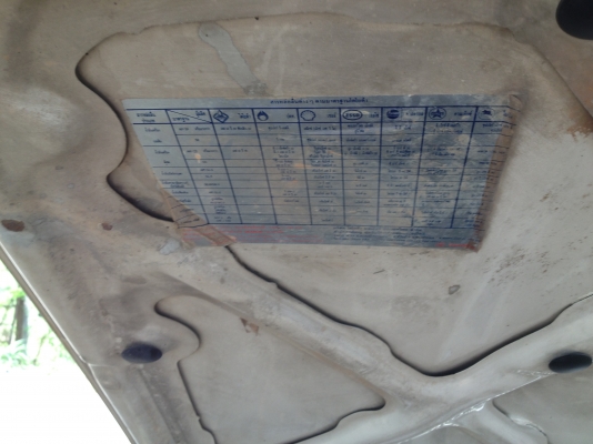 -ขายไมตี้แค็บปี3ุ6สวยเดิมมือเดียวออกห้างถูกๆ