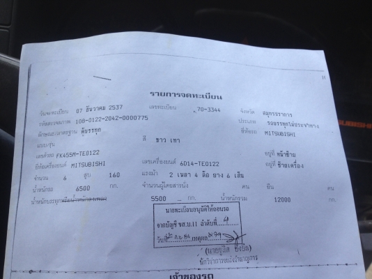 ขาย6ล้อใหญ่ MITSUBISHI FK455 เครือง 6D14ปี 37 ตู้แห้ง 7.2 เมตรทุกอุปกรณ์คอมมาก่อน