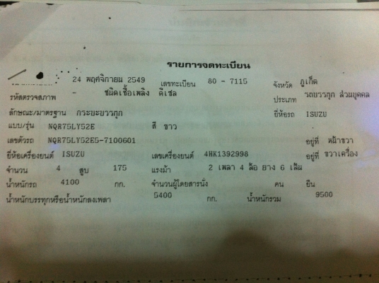 ขาย ISUZU NQR 175 รถห้างสภาพสวย พร้อมใช้งาน