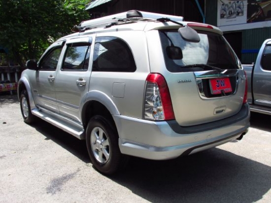 สวยจัด เดิมจริง ไม่เคยชน หน้าหลังเดิม รถบ้าน เจ้าของเดียว ไม่เคยจมน้ำ ช่วงล่างเยี่ยม เครื่องยนต์เดินนิ่ง ภายในสวย รถพร้อมใช้งาน ไม่ต้องเอาไปซ่อม มาดูรถก่อนหรือทดลองขับดูได้ ไม่ดีจริงไม่ต้องเอาไป สินเชื่อผ่านง่าย ติดแบล็คลิสหรือต่างจังหวัดก็ซื้อได้ สวยจัด เดิมจริง ไม่เคยชน หน้าหลังเดิม รถบ้าน เจ้าของเดียว ไม่เคยจมน้ำ ช่วงล่างเยี่ยม เครื่องยนต์เดินนิ่ง ภายในสวย รถพร้อมใช้งาน ไม่ต้องเอาไปซ่อม มาดูรถก่อนหรือทดลองขับดูได้ ไม่ดีจริงไม่ต้องเอาไป สินเชื่อผ่านง่าย ติดแบล็คลิสหรือต่างจังหวัดก็ซื้อได้