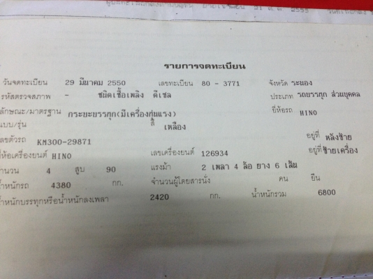 ขายTadano 3 ตัน พร้อมรถเล่มทะเบียน ขายTadano 3 ตัน พร้อมรถเล่มทะเบียน