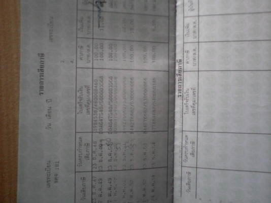 ขายทะเบียนรถมอเตอร์ไซด์หลายรายการ