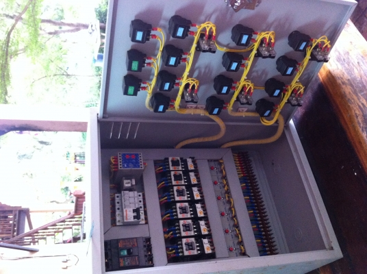 ขายตู้ไฟ