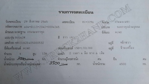 รถบรรทุก 6 ล้อ HINO รุ่น BU142R