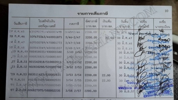 รถบรรทุก 6 ล้อ HINO รุ่น BU142R