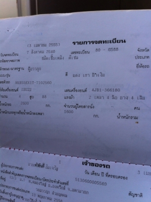 ขายรถบรรทุก ISUZU. 4 ล้อ. รถสภาพพร้อมใช้. คัสซีสวยตลอดแนว. เดิมๆ. ติดต่อ  คุณเบียร์ 087-8238885.   087-786-4923