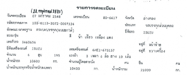 ขาย Roc 10 ล้อ 2 เพลา ดั้ม เครื่อง 6HE1 inter turbo Tel. 088-4501277