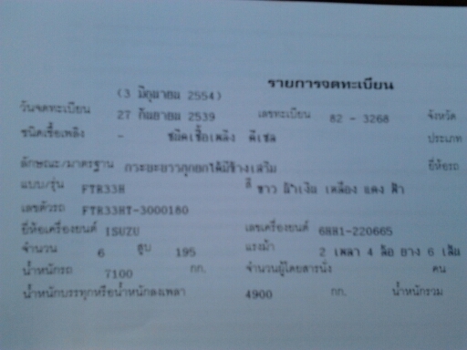 ISUZU DECA FTR 195 HP 6HE1 หกล้อดั๊มพ์ กระบะดั๊มพ์เหล็กคอกเกษตร 12 ตันยาว 5 เมตร รถสวยมากๆครับ เครื่องดี ภายในครบ แอร์ พวงมาลัยเพาเวอร์ เบรคทริ๊ปฟี้ ช่วงล่างคัชซีใหญ่สวยไม่มีดาม ยาง 9.00 ขอบ 20" เอกสารทะเบียนภาษีครบพร้อมโอนครับ ISUZU DECA FTR 195 HP 6HE1 หกล้อดั๊มพ์ กระบะดั๊มพ์เหล็กคอกเกษตร 12 ตันยาว 5 เมตร รถสวยมากๆครับ เครื่องดี ภายในครบ แอร์ พวงมาลัยเพาเวอร์ เบรคทริ๊ปฟี้ ช่วงล่างคัชซีใหญ่สวยไม่มีดาม ยาง 9.00 ขอบ 20" เอกสารทะเบียนภาษีครบพร้อมโอนครับ