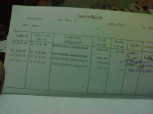 ดรีมเก่าปี31ทะเบียนโอน