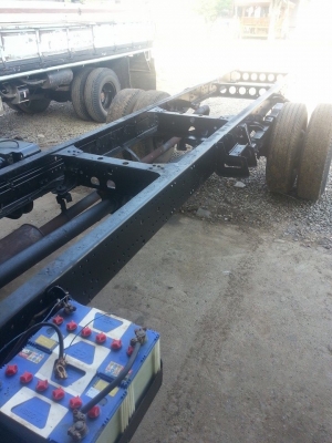 ขายรถพร้อมขายพร้อมโอน