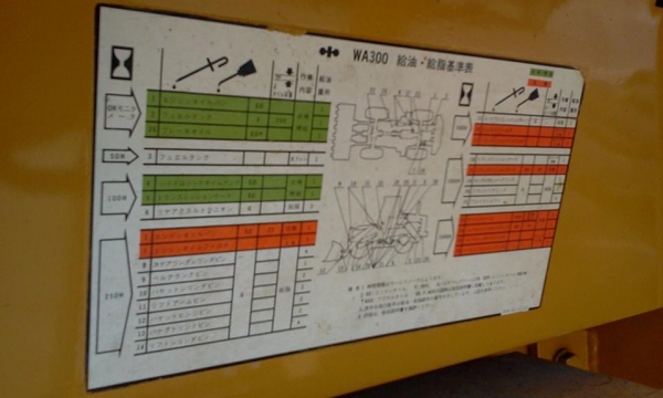 ขาย WA300-1 จากญี่ปุ่นแท้  มี  VDO  ให้ดู พร้อม เล่ม ทะเบียน จัดไฟแนนท์ ได้  1,000,000  คุณ กฤต