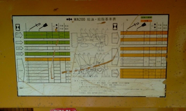 ขาย WA200-1 จากญี่ปุ่นแท้  มี VDO ให้ดู   เล่ม ทะเบียน จัดไฟแนนท์ ได้ 0856177640 คุณ กฤต ลำปาง
