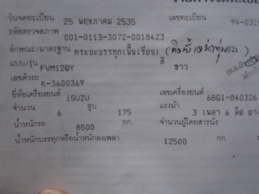 ขาย 10 ล้อช่วงยาว ร็อกกี้ 175 ดีๆ เดิมๆ ครับ