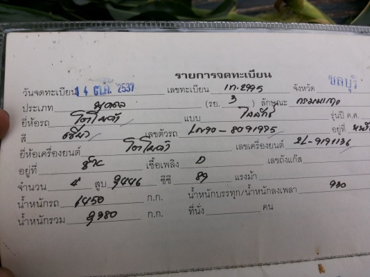 ***ขายแล้วครับขอบคุณ Truck2hand ขายกระบะแค็ปเดิมบางTOYOTA HILUX MIGHTY-X 2.5 X-TRA CAB ปี37/94 เครื่องเดิมเกียร์เดิม แห้งดีแน่น แรงดีคัสซีสวยเดิมไม่ผุไม่ดาม กระบะพื้นดี มีผุนิดๆหน่อยๆไม่มาก สีดี มีซีดหลังคาเก๋งกับฝากระโปรง ยางดี4เส้น พ.พาวเวอร์ แอร์ CD ภา