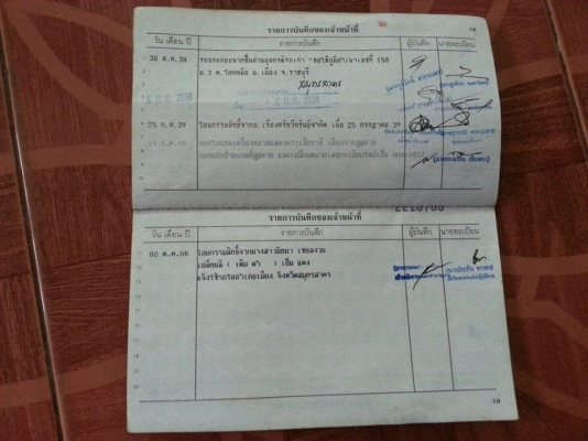 ขอนอกเรื่องครับ ขายเล่มทะเบียน YAMAHA 400 ซีซี ขอนอกเรื่องครับ ขายเล่มทะเบียน YAMAHA 400 ซีซี