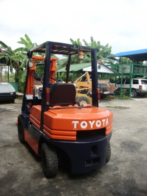 ขายด่วน !!!  รถโฟล์คลิฟท์  TOYOTA  5FD25  เครื่องยนต์ดีเซล  เกียร์ธรรมดา  เสาสูง  3  เมตร  งา 1,070  มม. ยางลม  (สภาพพร้อมใช้งาน  สนใจ เข้ามาลองรถก่อนได้  ราคาคุยกันได้)