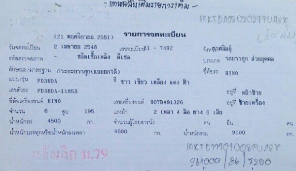 ขาย 6ล้อดั๊มดิน HINO FD3HDA เครื่องHO7D 195HP แห้งๆไม่เยิ้ม แน่น ช่วงล่างปึ๊กคัสซีสวยไม่ผุไม่ดามไม่ปะ กระบะดั๊มเหล็ก4ตันยิงหน้าสภาพสวยสีสวยพื้นดีข้างดีไม่มีผุ ยางสวย6เส้น หัวดีสีดีภายในสวยคอนโซลครบ พ.พาวเวอร์ ทริฟฟี่ แอร์ พร้อมใช้ พร้อมลุยงาน เกสารเล่มทะเ