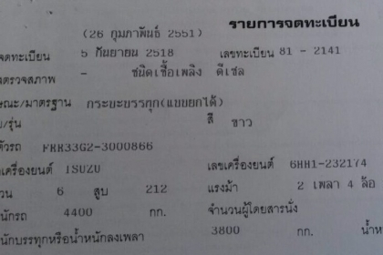 ***ขายแล้วครับขอบคุณ Truck2hand ขาย 6ล้อดั้มดิน Isuzu deca 210 6hh1 ทริฟฟี่ พ.พาวเวอร์ ยาง8.35 กระบะดั้ม3.6ม. ดั้ม4ตันยิงหน้า กระบะดั๊มเหล็กสภาพดี ข้างดีพื้นดีมีต้องเก็บฝาท้ายนิดหน่อย พร้อมใช้ พร้อมลุยงาน ราคาเบาๆ เล่มทะเบียนครบพร้อม ราคาต่อรองได้เด้อ พี่