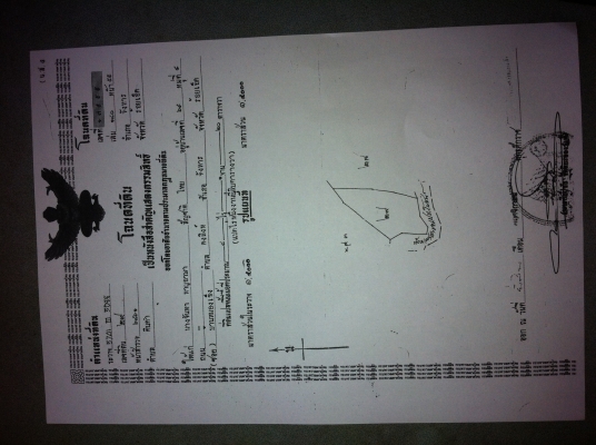 ขายที่ดินพร้อมกิจการ (เจ้าของขายเอง)