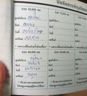 NISSAN  NEO 1.6 GL ปี 2001 รถสวย วิ่งน้อย