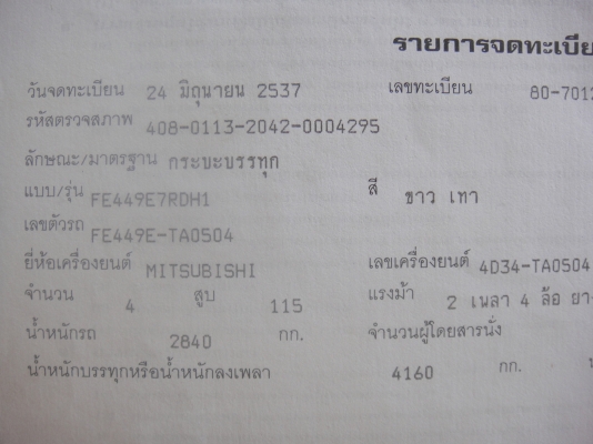 ขายหกล้อล่องมิตซู CANTER 115 รถห้างแท้ร้อยเปอร์เซ็น มือเดียวป้ายแดง