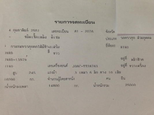 ขายฮีโน่ เมก้า ยูทูรู ปี 51