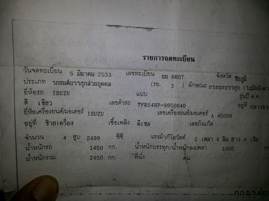 ***ขายแล้วครับขอบคุณ Truck2hand ขาย มังกรทองแค็ป สวยๆแปลงโฉม ดราก้อนอาย ISUZU SPACECAB 2.5 87แรงปี33/90 เครื่องเดิมมังกรทอง2.5 แห้งดีแรงประหยัด ช่วงล่างดีแน่นคัสซีดีไม่ผุไม่ดาม กระบะใหม่ สีัสันดี พื้นปูกระบะ หัวสวยภายในสวยคอนโซลครบ แอร ***ขายแล้วครับขอบคุณ Truck2hand ขาย มังกรทองแค็ป สวยๆแปลงโฉม ดราก้อนอาย ISUZU SPACECAB 2.5 87แรงปี33/90 เครื่องเดิมมังกรทอง2.5 แห้งดีแรงประหยัด ช่วงล่างดีแน่นคัสซีดีไม่ผุไม่ดาม กระบะใหม่ สีัสันดี พื้นปูกระบะ หัวสวยภายในสวยคอนโซลครบ แอร