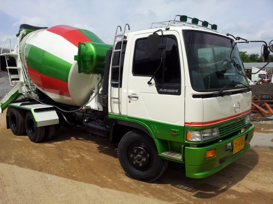 รถโม่นอก2.5คิว ISUZU เครื่อง 6BG 175 แรงม้า พร้อมใช้ ..ราคาถูกกว่าเซียงกงเป็นแสนครับ