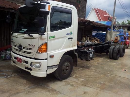 รถโม่นอก2.5คิว ISUZU เครื่อง 6BG 175 แรงม้า พร้อมใช้ ..ราคาถูกกว่าเซียงกงเป็นแสนครับ