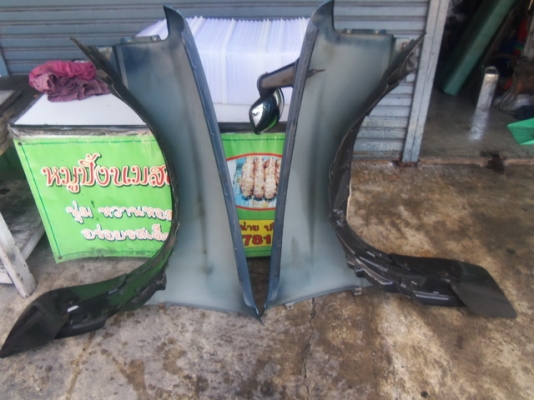 ปิดการขาย