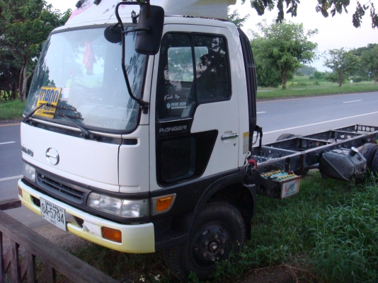 รถบรรทุกมือสอง