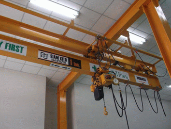 บริการตรวจสอบรับรอง FORKLIFT  LPG