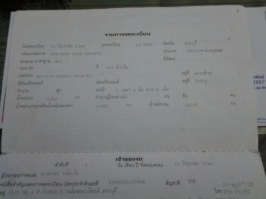 ขายแล้วไป จ,สระแก้วขอบคุณครับ