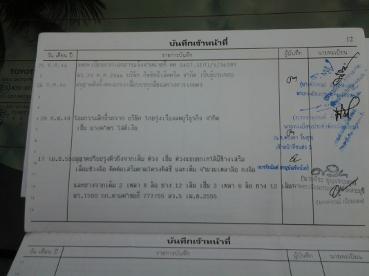 ขายแล้วไป จ,สระแก้วขอบคุณครับ