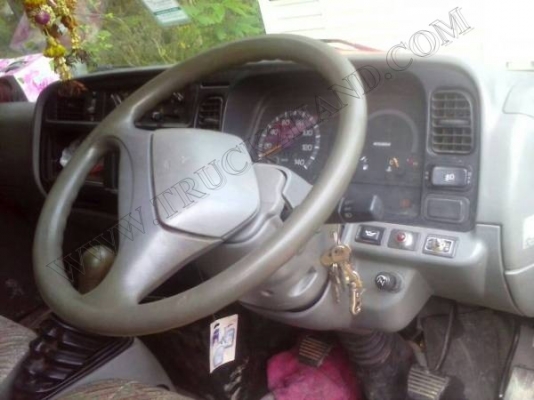 รถบรรทุก 6 ล้อ MITSUBISHI CANTER กระบะสเตนเลสทั้งลูก แถมรั่วคอกเหล็กกระบะ