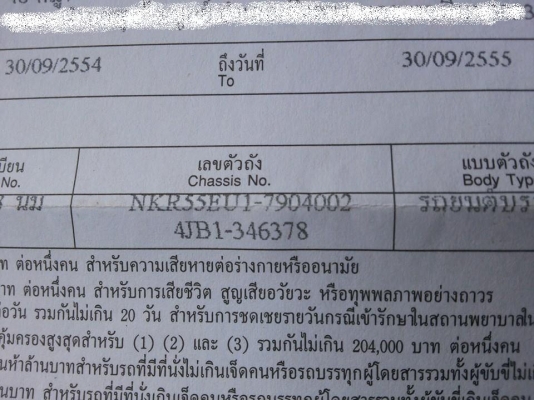 ***ขายแล้วครับขอบคุณ Truck2hand ขาย 4ล้อกลาง สวยๆISUZU NKR55EU1 88HP ห้างแท้ หูช้าง เครื่อง4JB1 88แรง เครื่องแน่นแรงสตาร์ททีเดียวติด ไม่มีเยิ้ม เกียร์ยาวช่วงล่างแน่นคัสซีสวยเดิมโรงงานไม่ผุไม่ดาม กระบะพื้นไม้คอกไม้สภาพสวยไม่มีผุ หัวดีสีฝั่งคนนั่งมีซีดมีแตก
