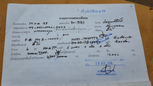 รถหกล้อใหญ่HINO ติดเครน 3 ตันท้องV เครื่อง195 แรงม้า พร้อมใช้