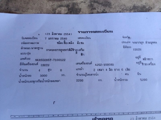 รถอีซูซุ 6 ล้อดั้ม NKR  88 แรงม้า ปี 40   สนใจติดต่อ 081 - 6079515