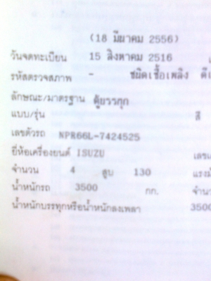 6 ล้อ ยาว 5 เมตร พร้อมหลังคา สวยๆ