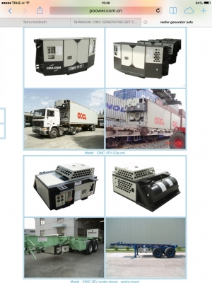 เครื่องปั่นไฟติดใต้หาง