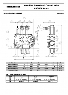 คอนโทรลไฮโดรลิค maxma (4แกน 4 หุน) www.maxma.com.tw ผู้ผลิตสินค้า,คุณภาพสูงจากไต้หวัน