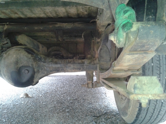 ขายมิตซู ขายมิตซู