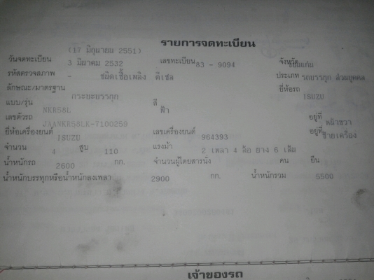 ขาย 6 ล้อISUZU NKR 110 รถห้างแท้ เกียร์สั้น (JAANKR58LK) (4BE1)  เครื่องแน้น แรง ไม่มีไอ แซสซีสวย ไม่ผุ ไม่ดาม รถสวยมากๆ สวยจัด พร้อมโอน พร้อมใช้งานได้เลย.....