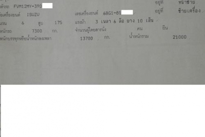 ขาย FVM 175 แรง ติดเครน 3 ตัน 4 ท่อน กระบะ 5.5 เมตร โทร 088-4501277