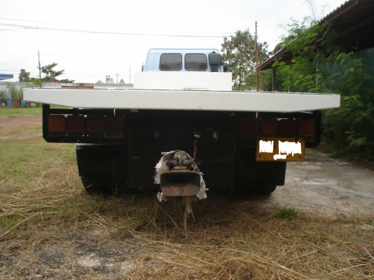 ขายROCKY195 ขายROCKY195