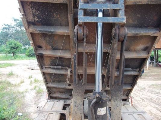 ประกาศนี้ ซื้อขายแล้ว!