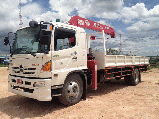 รับตรวจรถเครน ตรวจโมบายเครน ตรวจรถเฮี๊ยบ คป.2 ปจ.2 ติดต่อ 0810719169 คุณลูกปลา